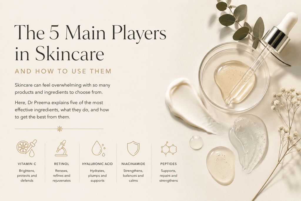 Can You Mix Active Skincare Ingredients? A Simple Guide to Building a Smarter Skincare Routine