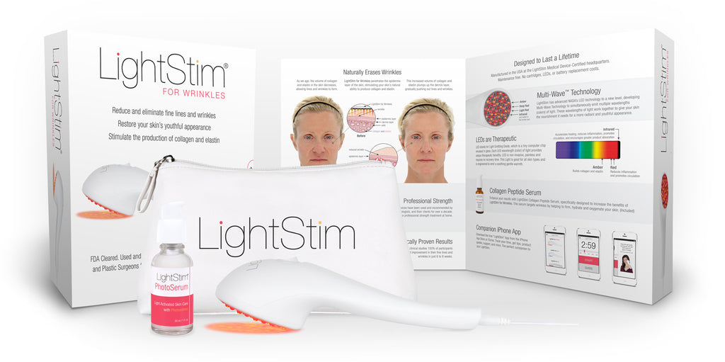 LightStim ® LED Homecare Device